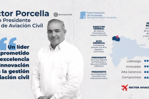 Héctor Porcella nuevo presidente de la Junta de Aviación Civil